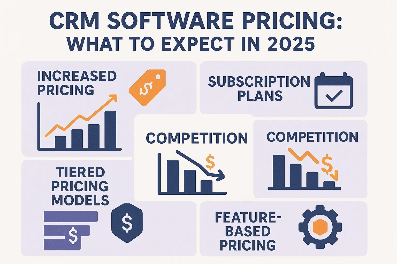 Why Every Startup Needs a CRM in 2025: Complete Beginner Guide for Fast Growth Thumbnail