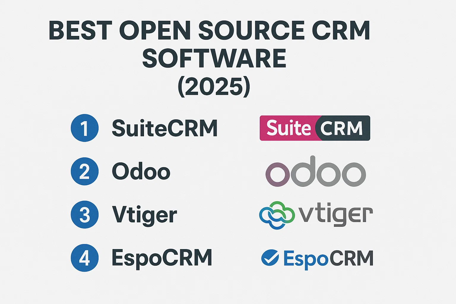 Best CRM Software for Insurance Agents & Brokers in 2025 Thumbnail